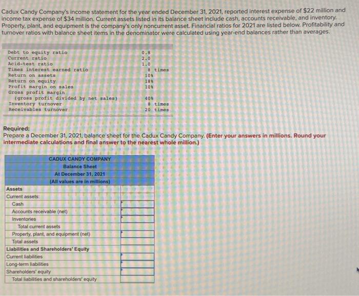 Solved Cadux Candy Company's income statement for the year | Chegg.com