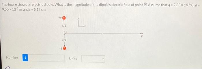 Solved The Figure Shows An Electric Dipole. What Is The | Chegg.com