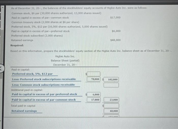 Solved As Of December 31, 20., The Balances Of The | Chegg.com