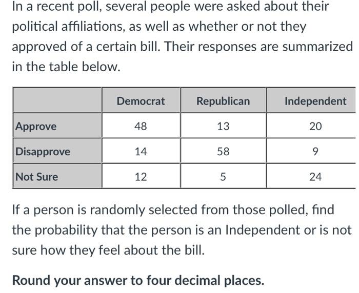 Solved In A Recent Poll, Several People Were Asked About | Chegg.com