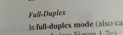 Solved Full-DuplexIn full-duplex mode (also ca | Chegg.com