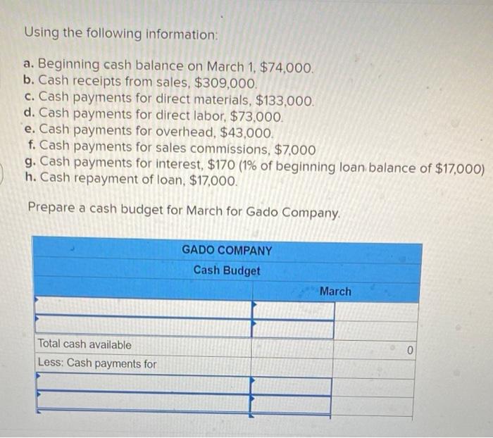 Solved Using the following information: a. Beginning cash | Chegg.com