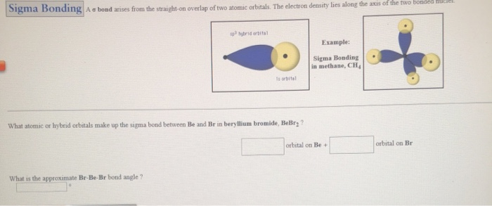 Solved Sigma Bonding A bond arises from the straight-on | Chegg.com