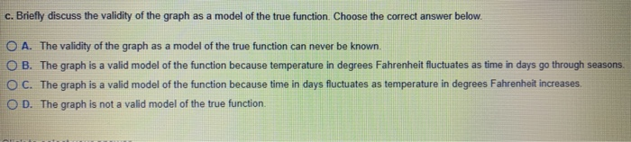 Solved For the function involving the variables listed in | Chegg.com