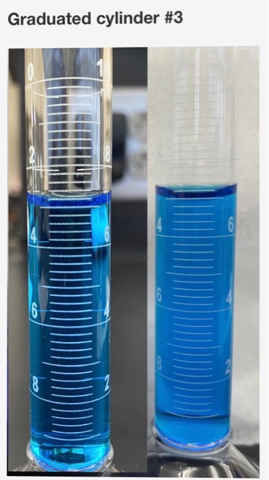 Solved need help reading these graduated cylinders. the | Chegg.com