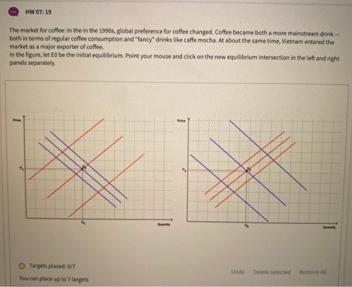 Solved Supply Q13 At what price will producer surplus equal