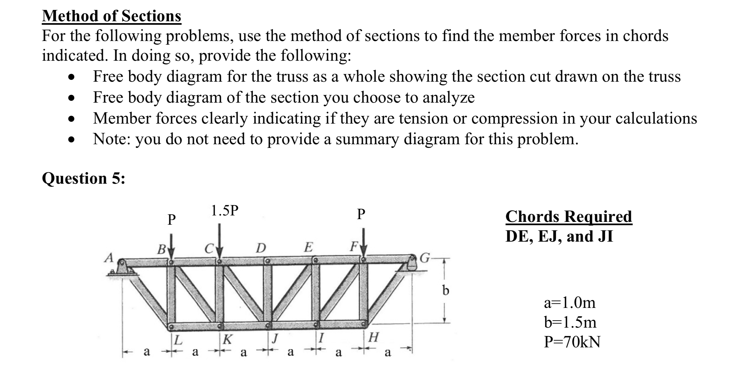 Solved Method of SectionsFor the following problems, use the | Chegg.com