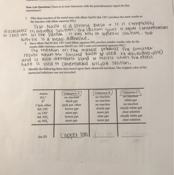 Solved Post-Lab Questions (Turn in to your Instructor with | Chegg.com