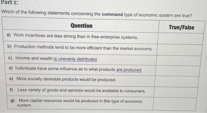 Solved Part 1: Which Of The Following Statements Concerning | Chegg.com