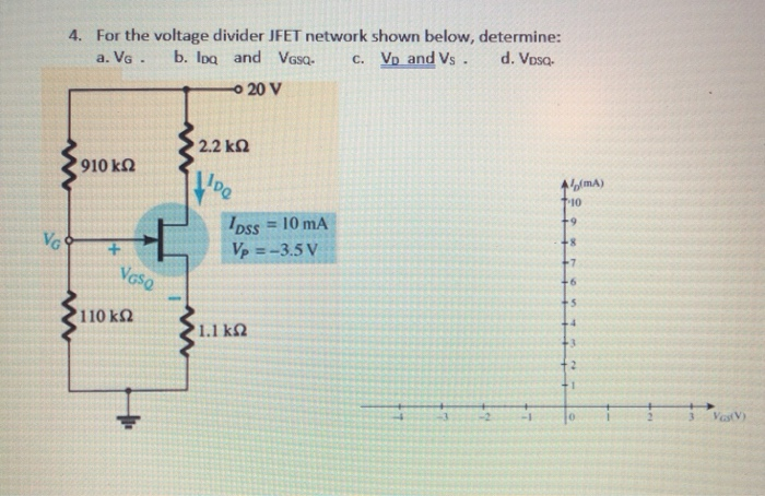 Solved 4. For the voltage divider JFET network shown below, | Chegg.com