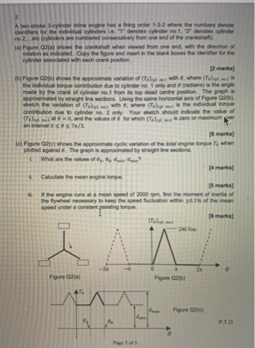 Solved (b) Figure Q2(b) Shows The Approximate Variation Of | Chegg.com ...