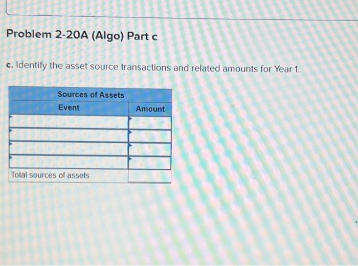 Solved Question 1 solve all the parts of the following | Chegg.com