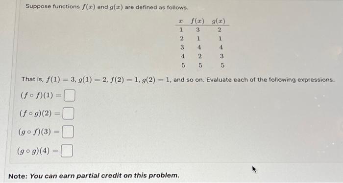 Solved Suppose Functions F X And G X Are Defined As