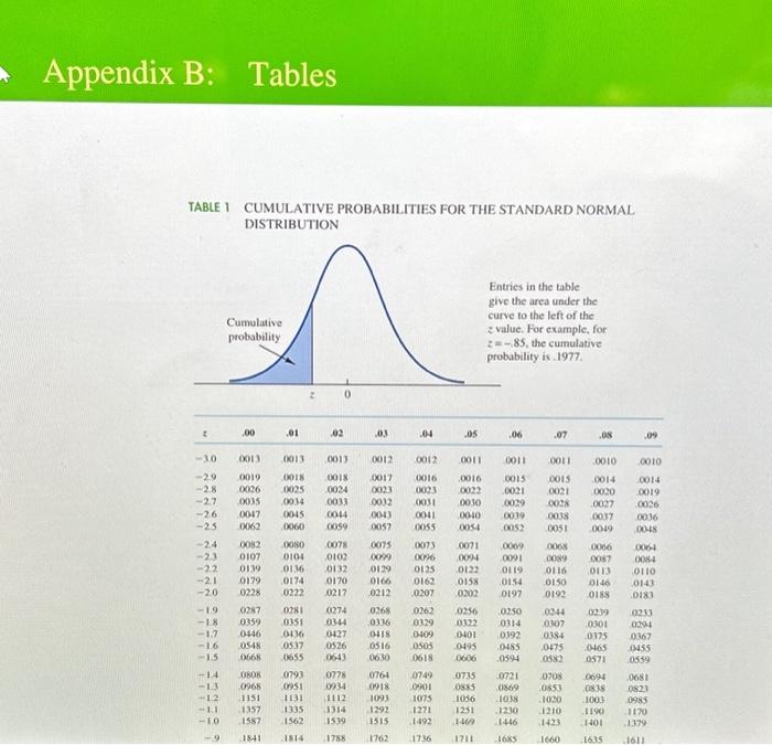 Solved You may need to use the appropriate appendix table or | Chegg.com