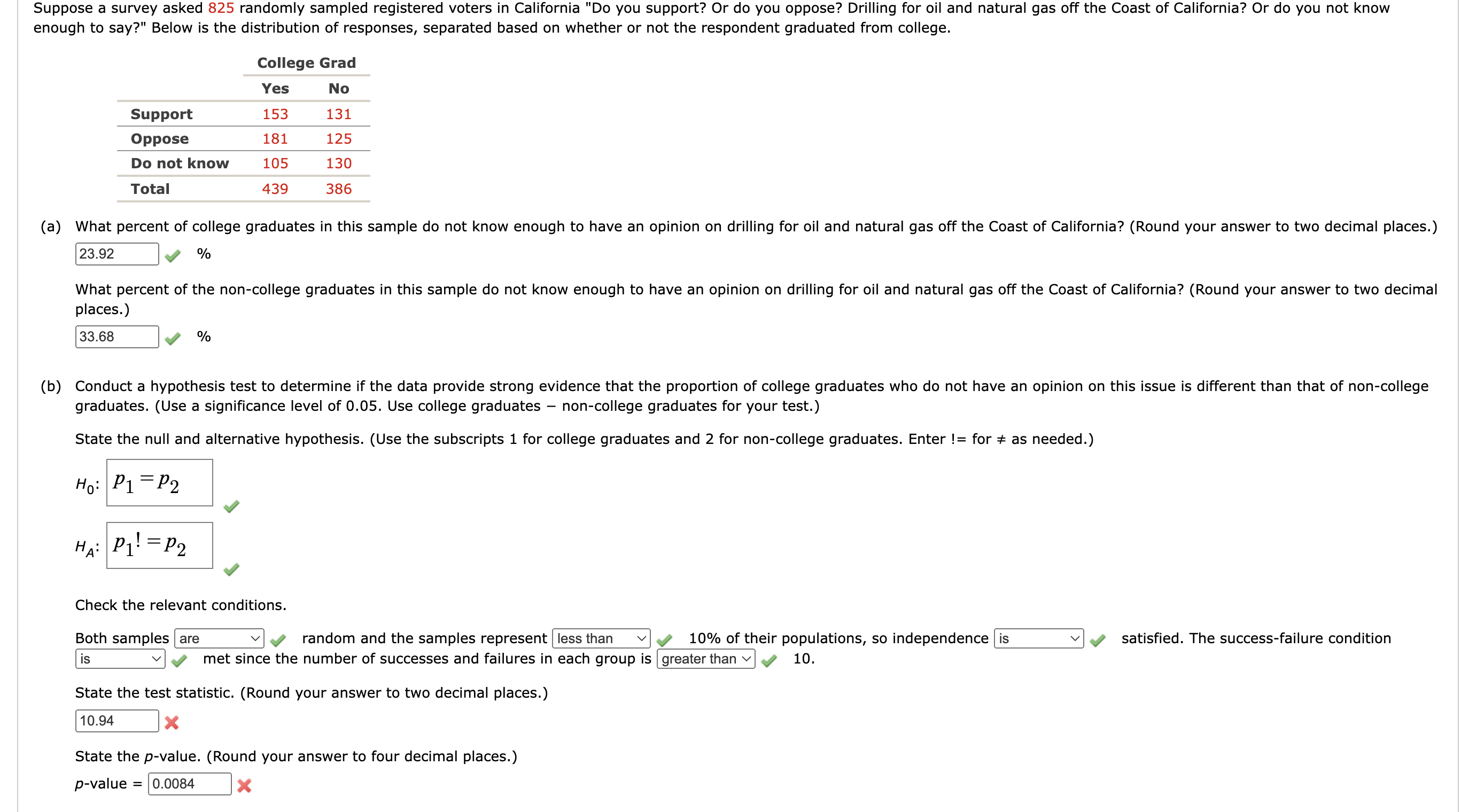 Solved I only need help finding the test statistic and the | Chegg.com
