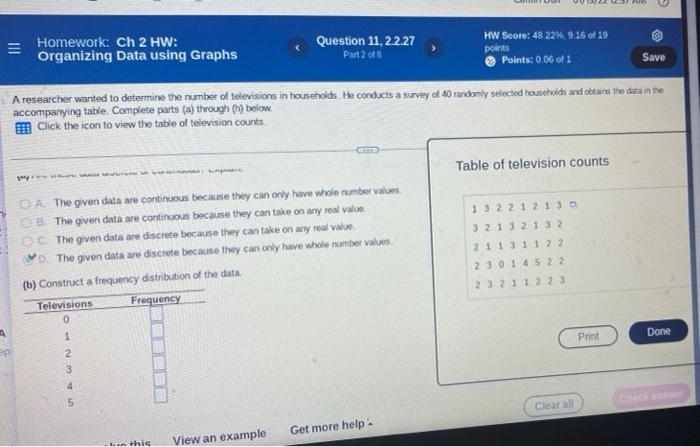 Solved Homework: Ch 2 HW: Organizing Data using Graphs | Chegg.com