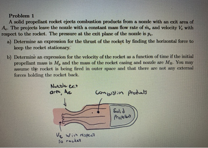Solved Problem 1 A solid propellant rocket ejects combustion | Chegg.com