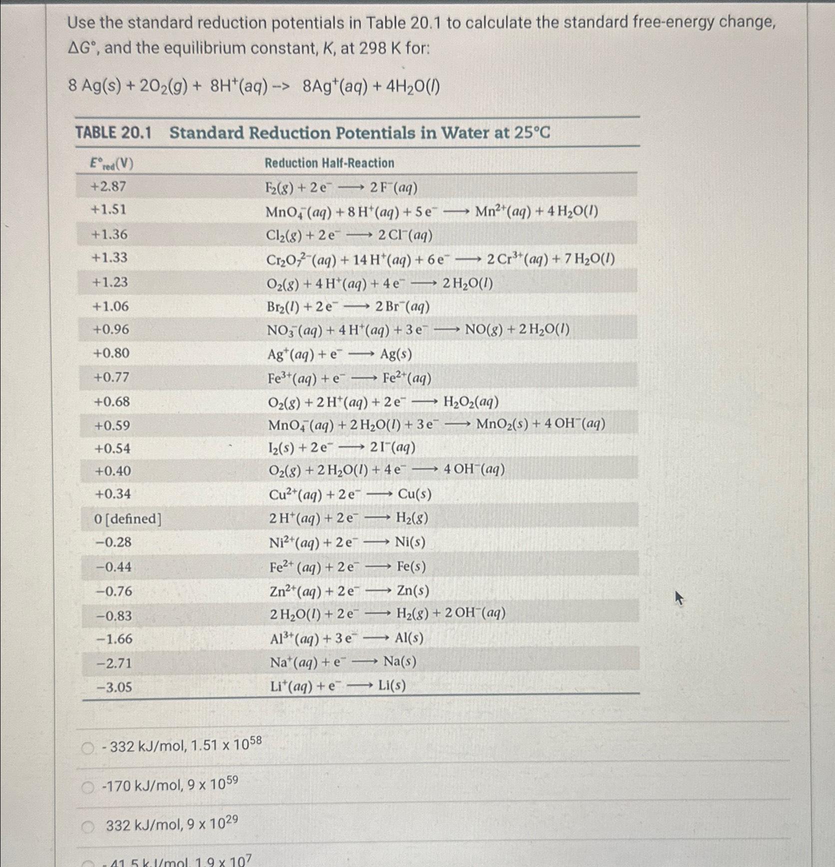 Solved Use The Standard Reduction Potentials In Table 20.1 | Chegg.com