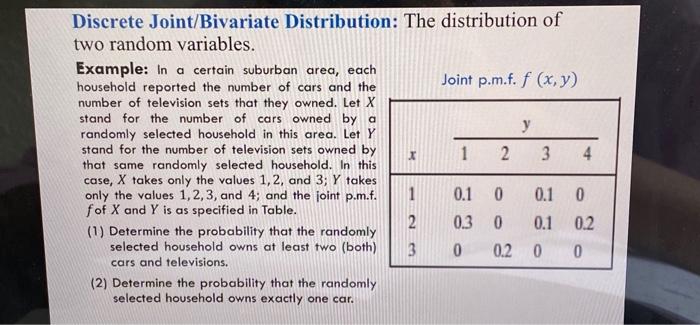Solved Discrete Joint/Bivariate Distribution: The | Chegg.com