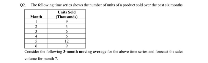 Solved 1 Q2. The following time series shows the number of | Chegg.com