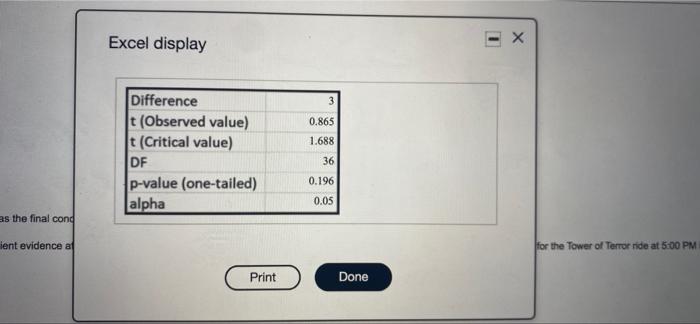 Solved A Data Set Includes Wait Times (minutes) For The | Chegg.com