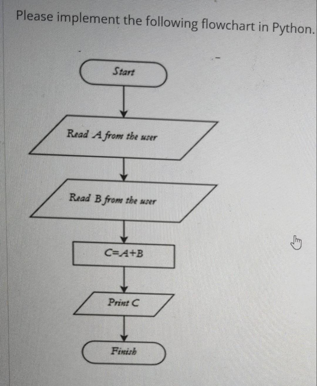 Solved Please implement the following flowchart in Python. | Chegg.com