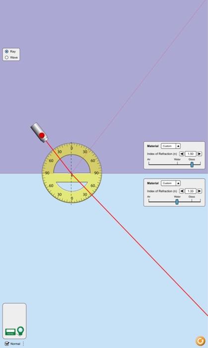 Solved STUDY OF LAW OF REFRACTION OF LIGHT Top Material: | Chegg.com