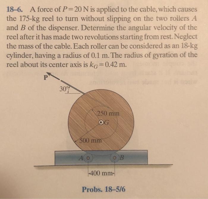 Solved 186. A force of P=20 N is applied to the cable,