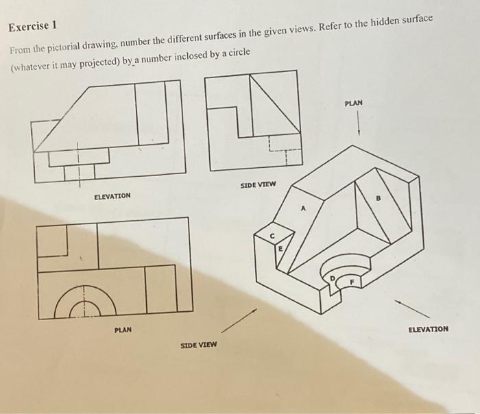 Solved Exercise 1 From the pictorial drawing, number the | Chegg.com
