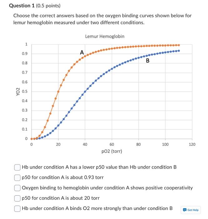 Solved Choose The Correct Answers Based On The Oxygen | Chegg.com