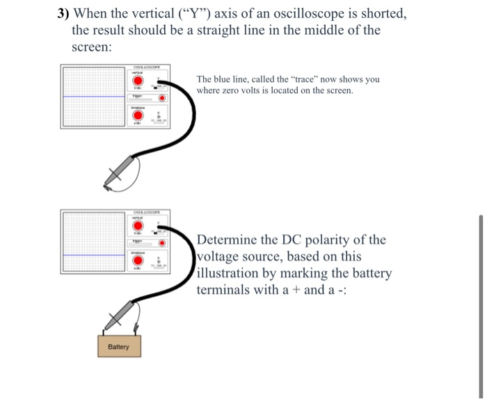 Solved 1) An oscilloscope is a very useful piece of