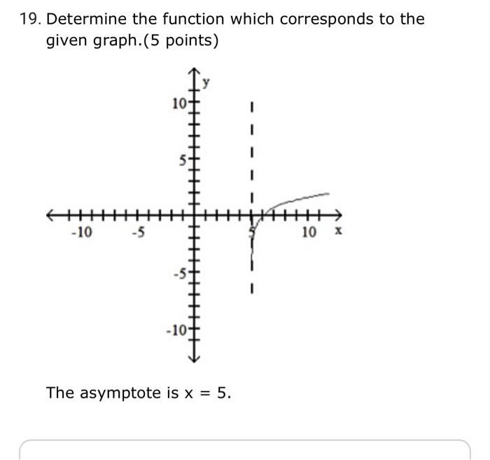 Solved 19. Determine the function which corresponds to the | Chegg.com