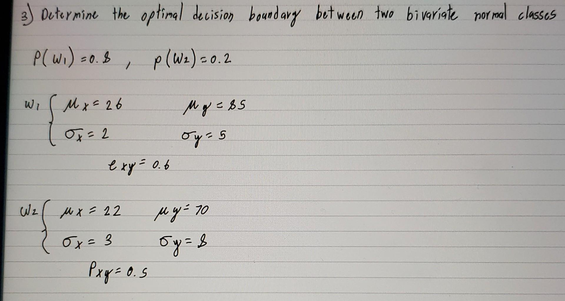 3) Determine The Optimal Decision Boundary Between | Chegg.com