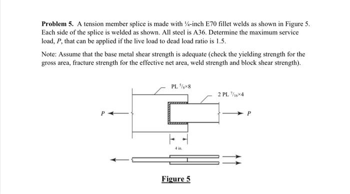 Solved Problem 5. A tension member splice is made with | Chegg.com