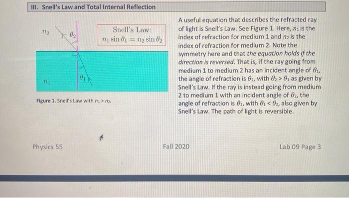 Iii Snell S Law And Total Internal Reflection 722 03 Chegg 