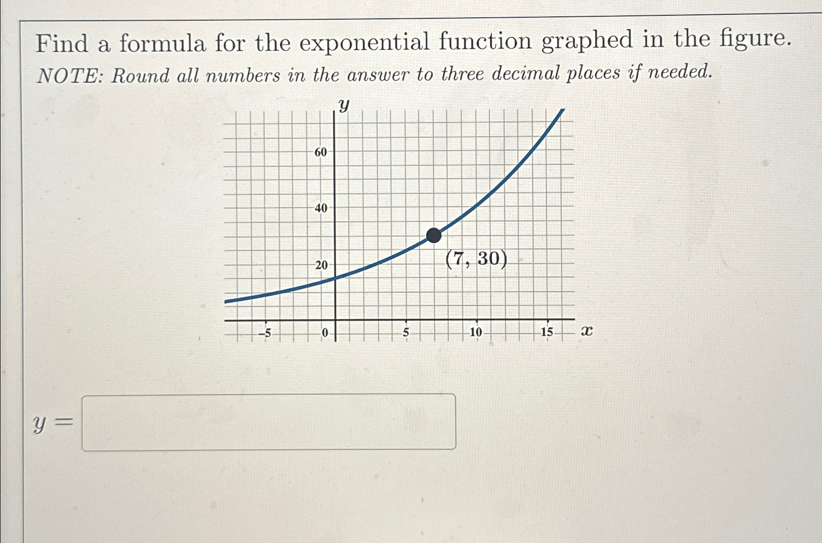 Solved Find a formula for the exponential function graphed | Chegg.com