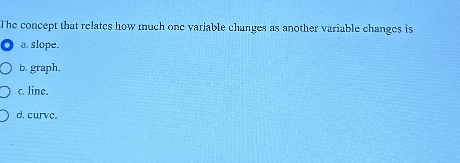 Solved The concept that relates how much one variable | Chegg.com