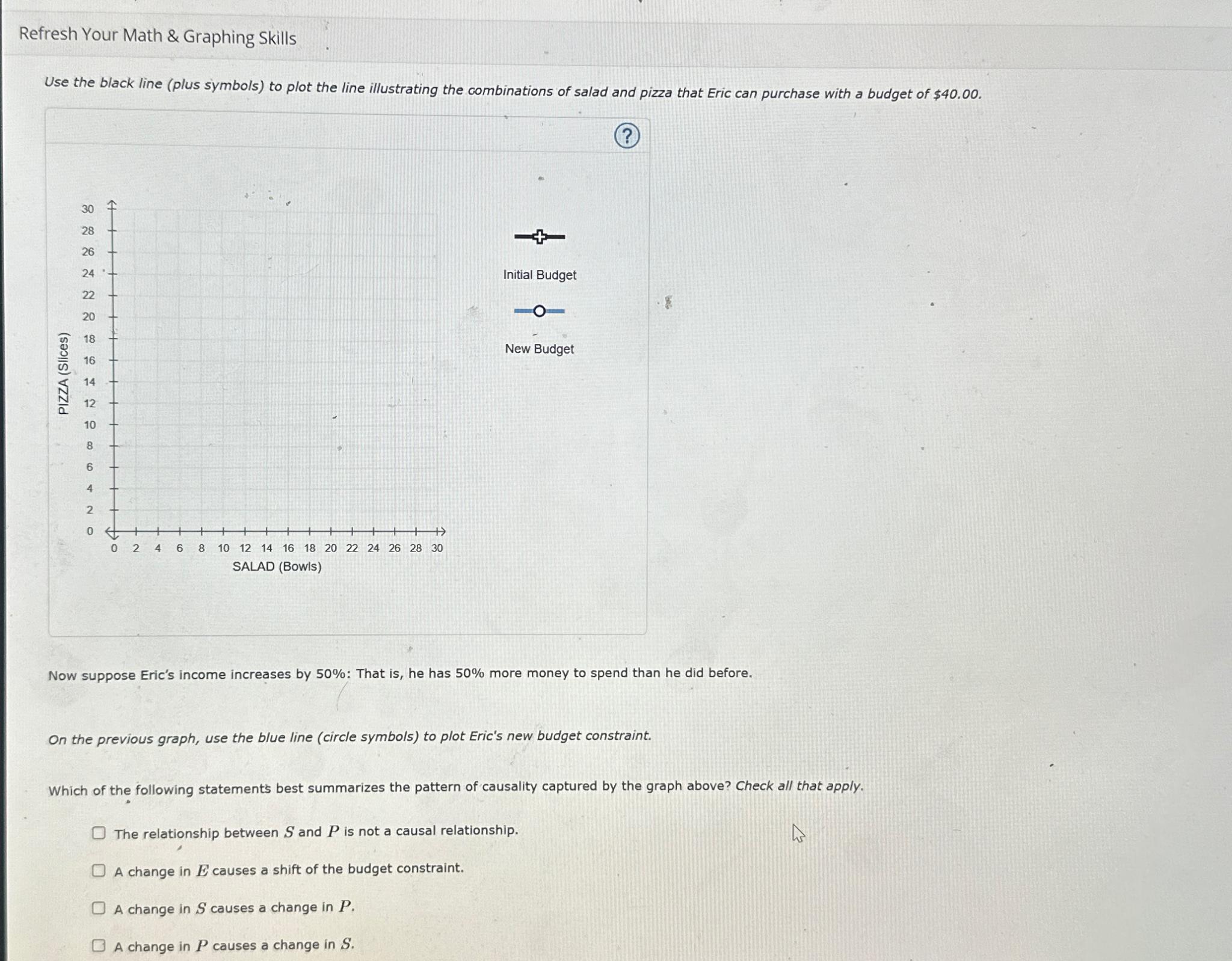 Solved Refresh Your Math & Graphing SkillsUse the black line | Chegg.com