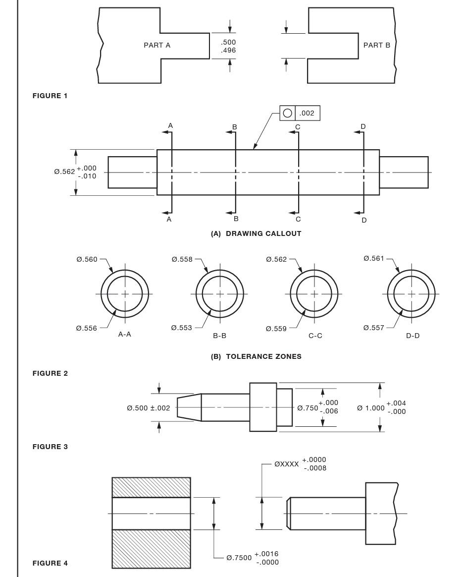 Solved PARTA .500 .496 PART B FIGURE 1 0.002 0.562 +.000 | Chegg.com
