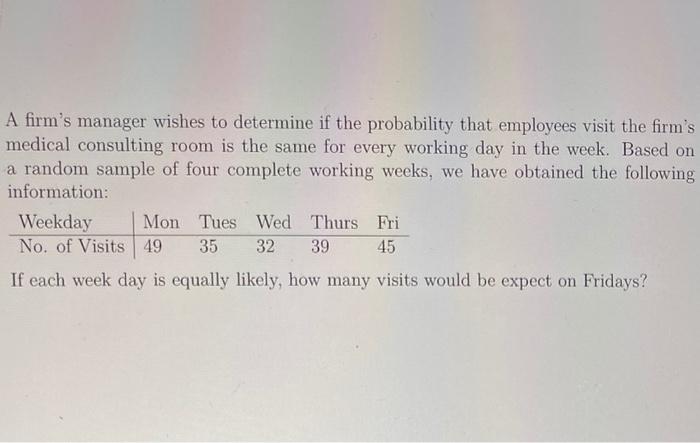 Solved A firm's manager wishes to determine if the | Chegg.com