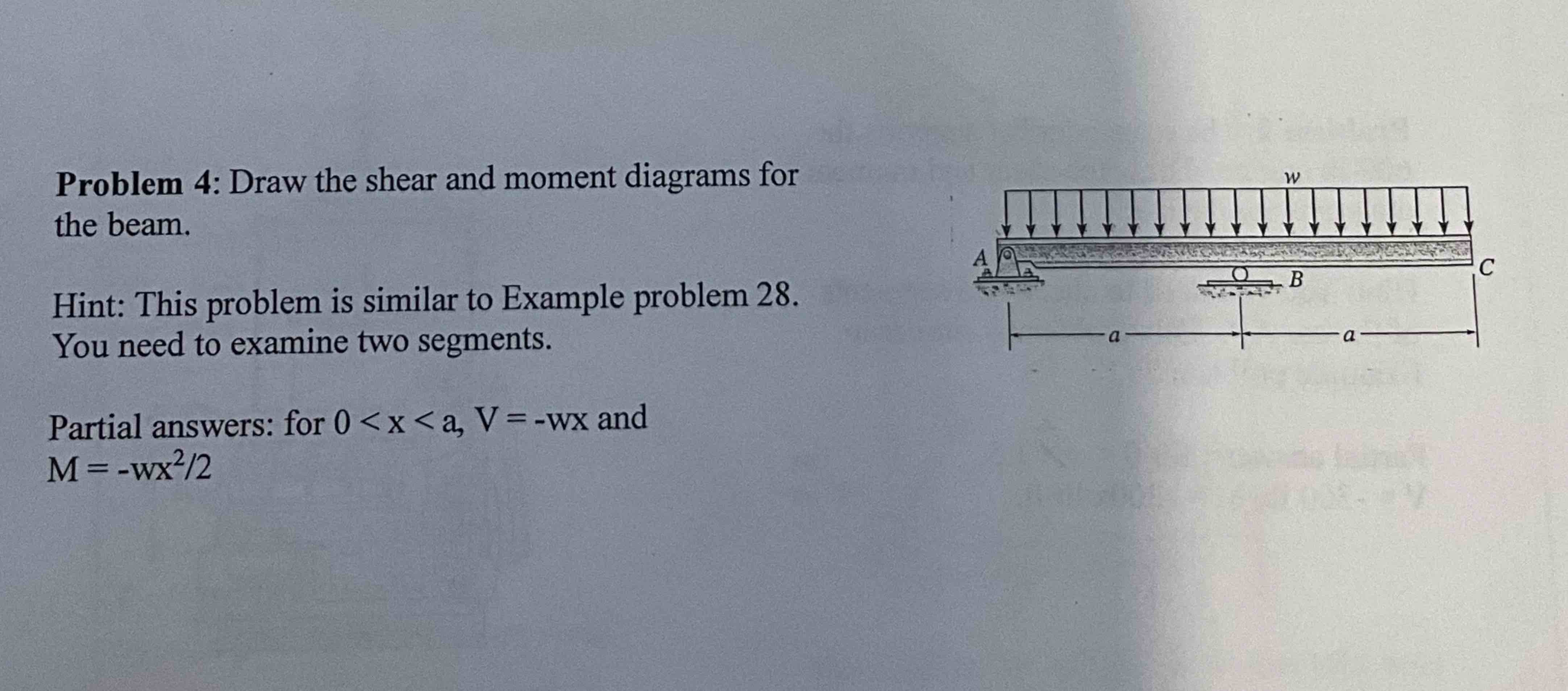 Solved Problem 4: Draw the shear and moment diagrams forthe | Chegg.com
