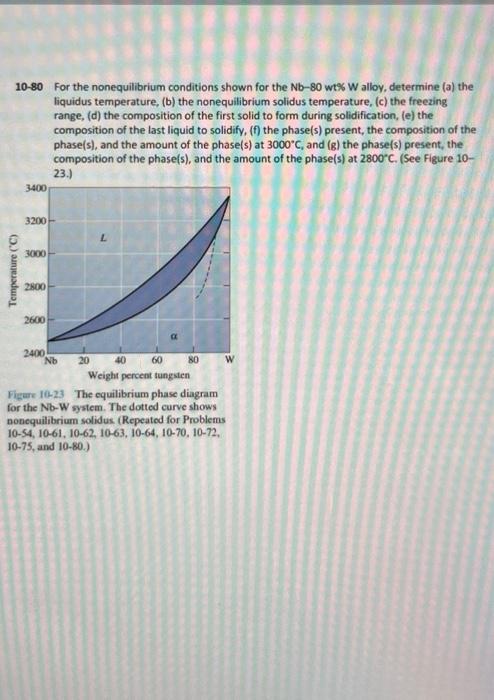 Solved 10-80 For the nonequilibrium conditions shown for the | Chegg.com