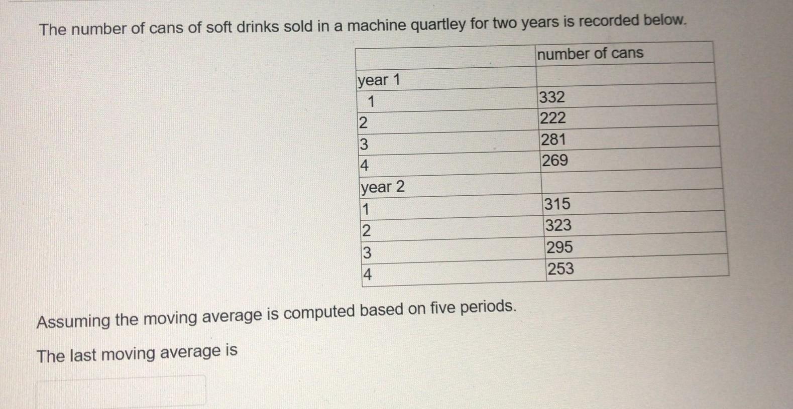 Solved The number of cans of soft drinks sold in a machine