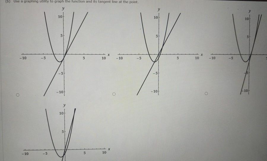 Solved Consider The Following Function Fx X2 2x 1 Chegg Com