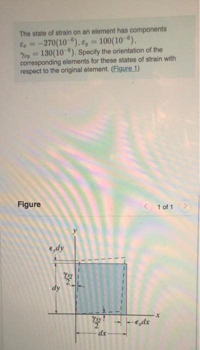 Solved The state of strain on an element has components E = | Chegg.com