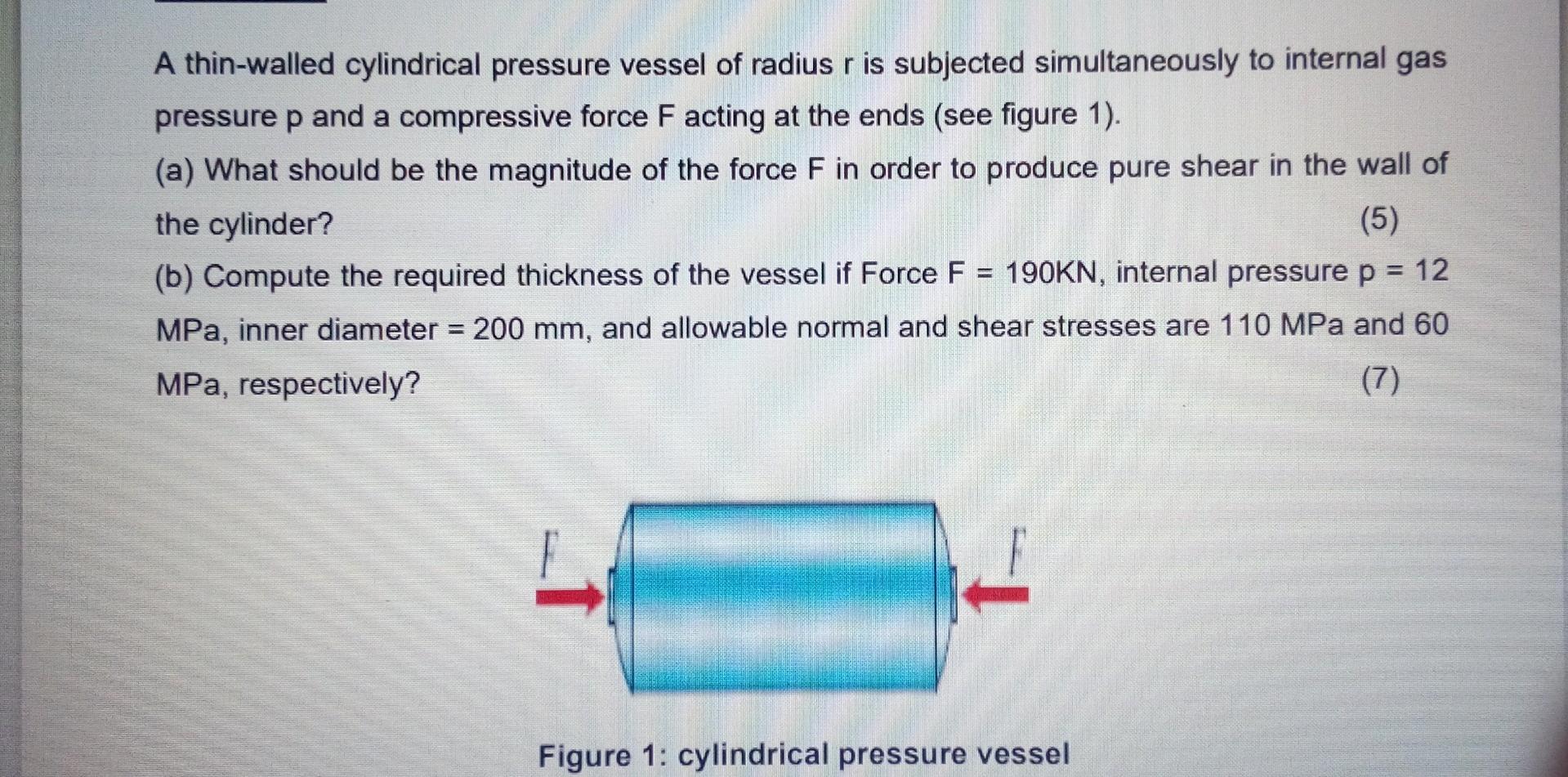 Solved A thin-walled cylindrical pressure vessel of radius r | Chegg.com