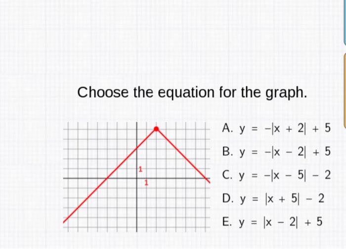 Choose the equation for the graph. + 1 A. y = -x + 2 + 5 B. y = -x - 21 + 5 C. y = -1% - 51 - 2 D. y = |x + 5) - 2 E. y = |x