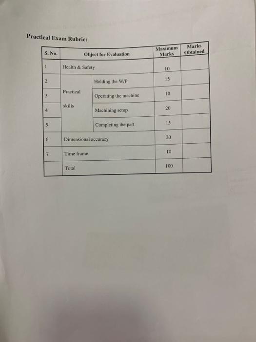 Solved Practical Exam RubricEXPERIMENT 1 Basic machining