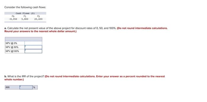 Solved Consider the following cash flows: a. Calculate the | Chegg.com