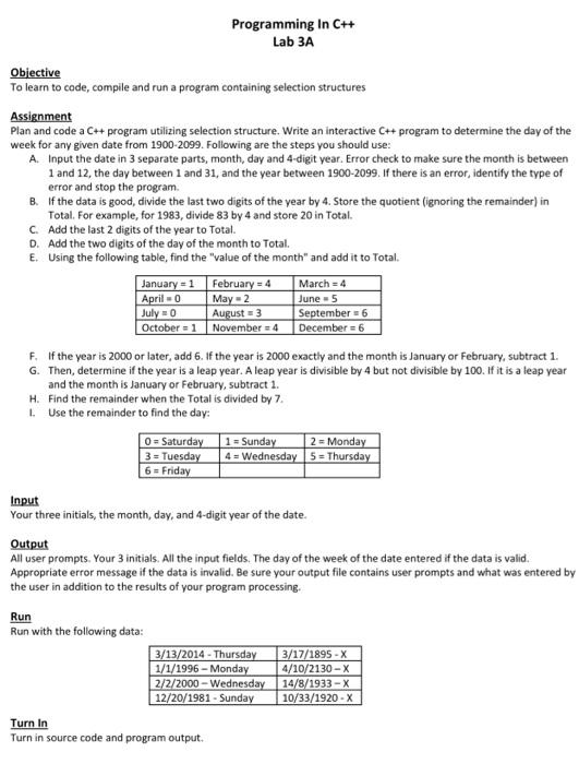 Solved Programming In C++ Lab 3A Objective To learn to code, | Chegg.com